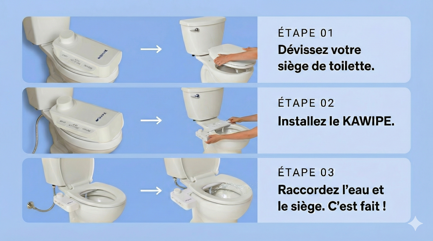 Bidet 2.0