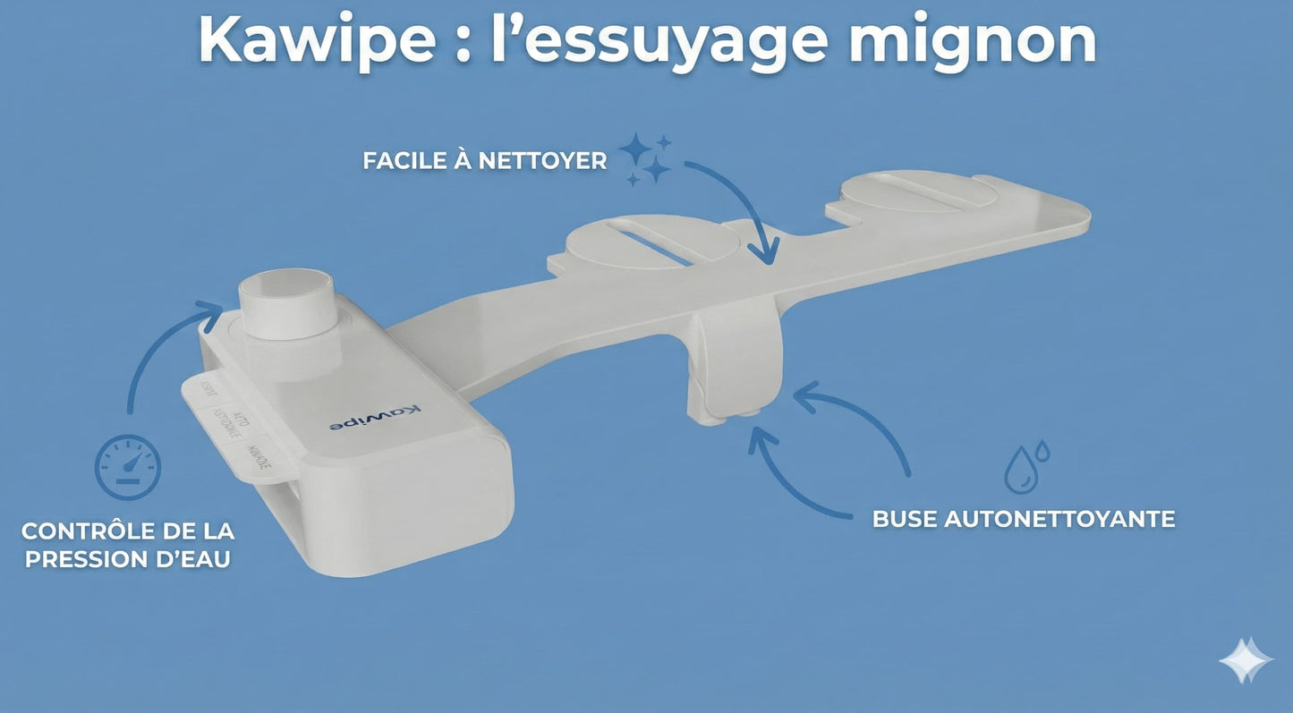 Schéma fonctionnalités bidet Kawipe : buse autonettoyante et pression réglable
